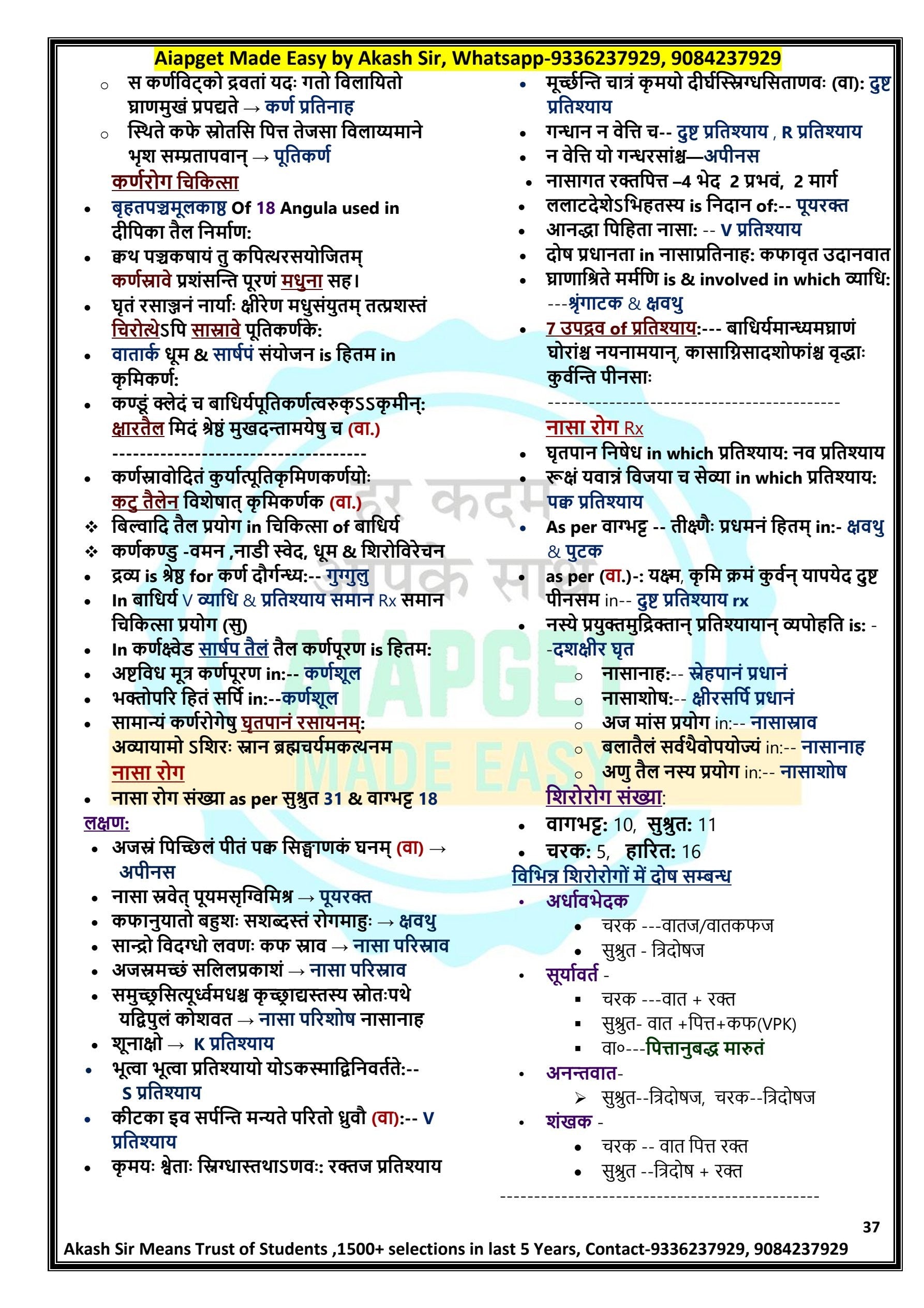 SINGLE BOOK----सुश्रुत brief notes(48 pages) --COVERING ALL IMPORTANT POINTS