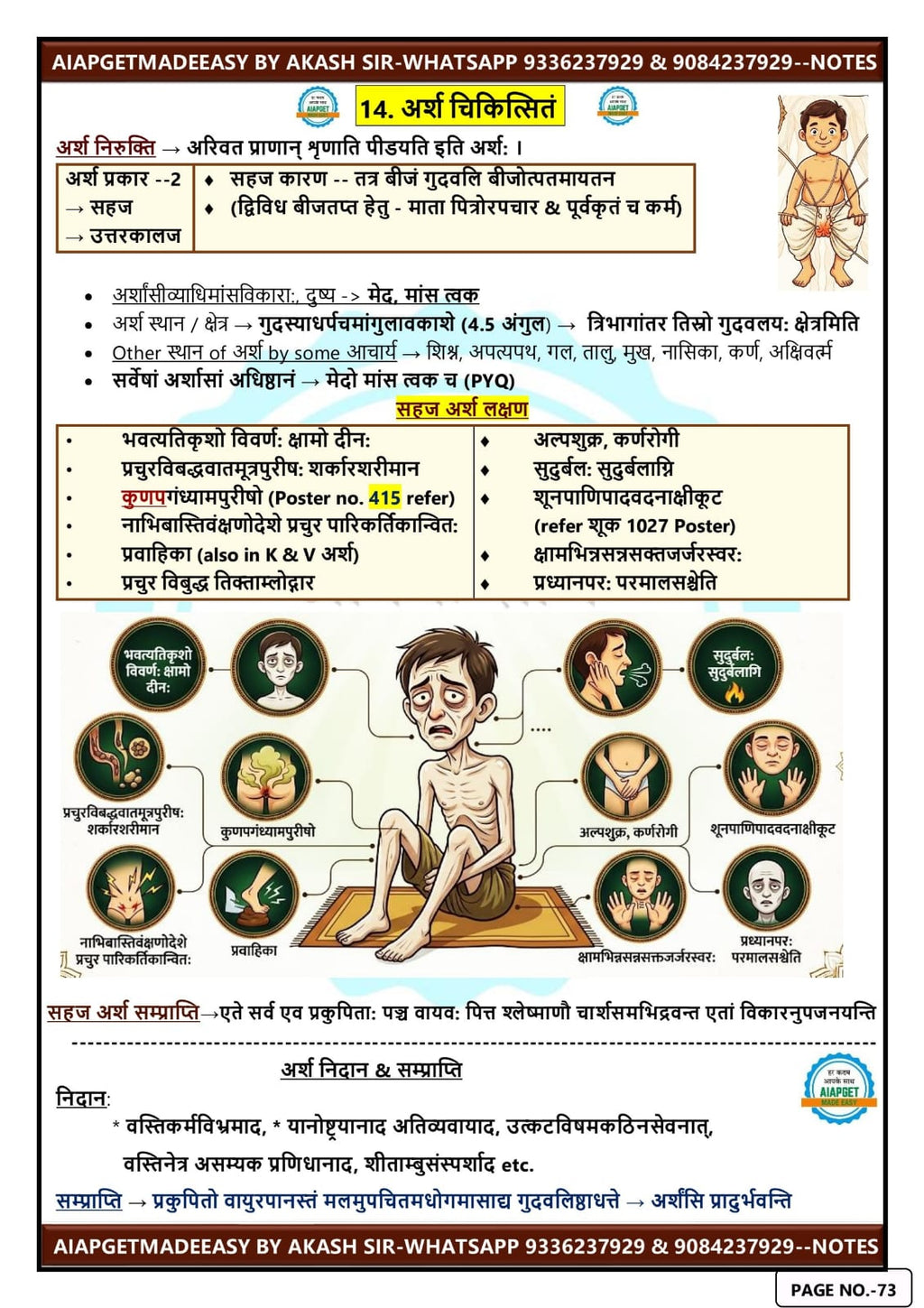 complete charaka samhita --500 pages