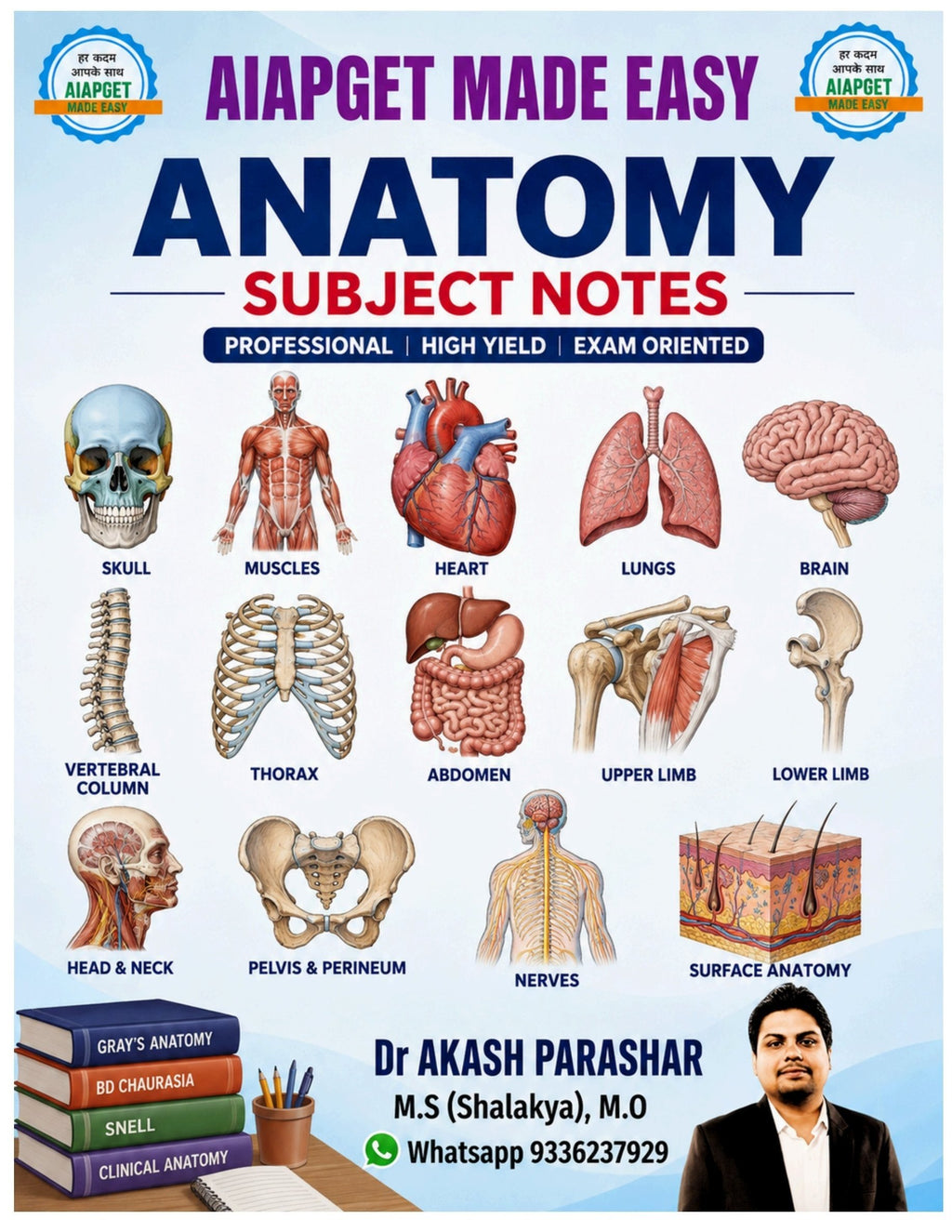 ALL MODERN SUBJECTs-- 208 PAGES