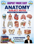 ALL MODERN SUBJECTs-- 208 PAGES