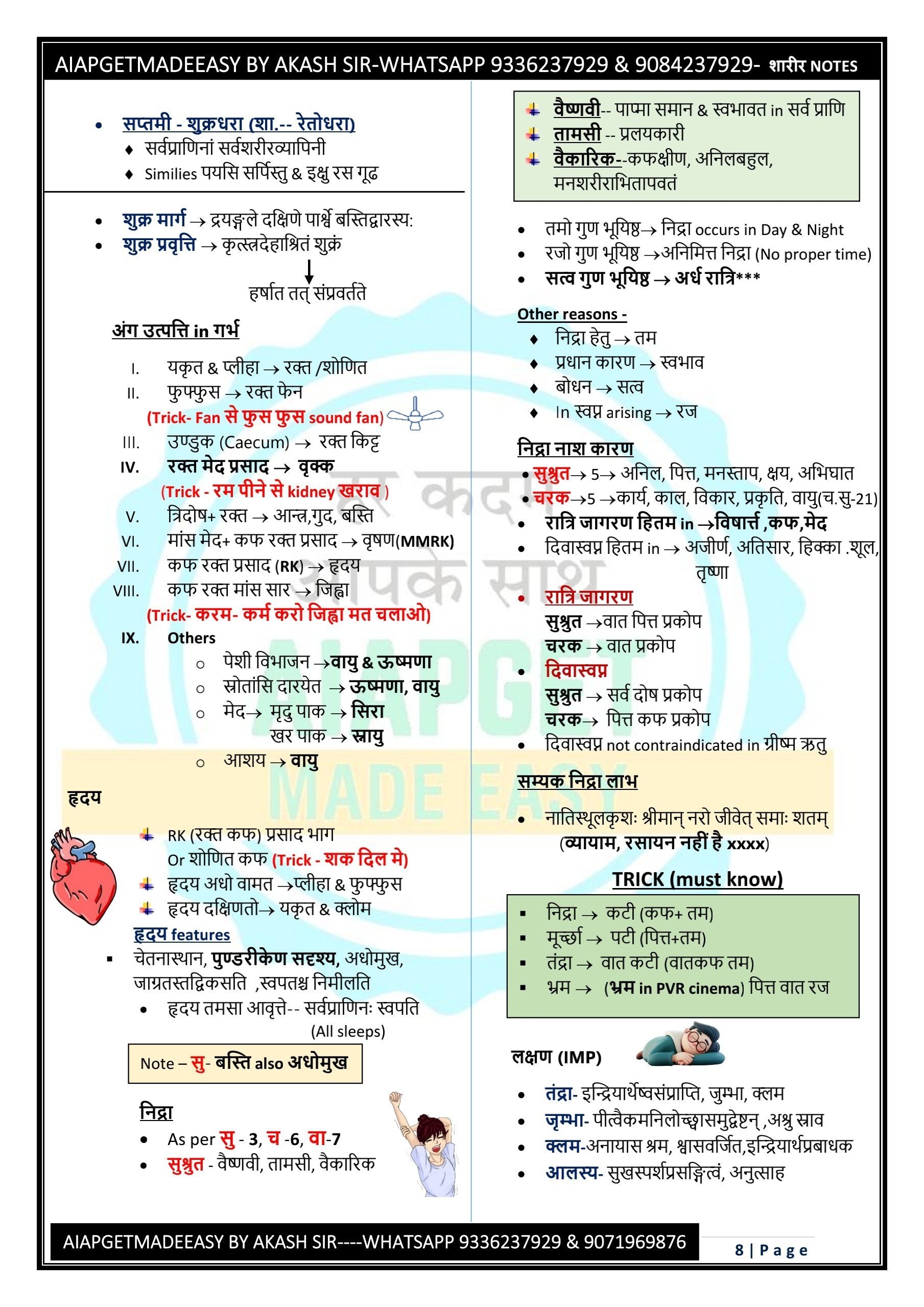 COMBO-A (SET OF 8 BOOKS)  1.षड लघु संहिता , 2.सुश्रुत detailed part 1 (76 pages) (nidana,sharira,kalpa) ,3. DRAVYAGUNA--2 , 4. चरक brief notes Special, 5. सुश्रुत brief notes  6. काश्यप detailed notes , 7. COMPLETE RASASHASTRA, 8. Poster book