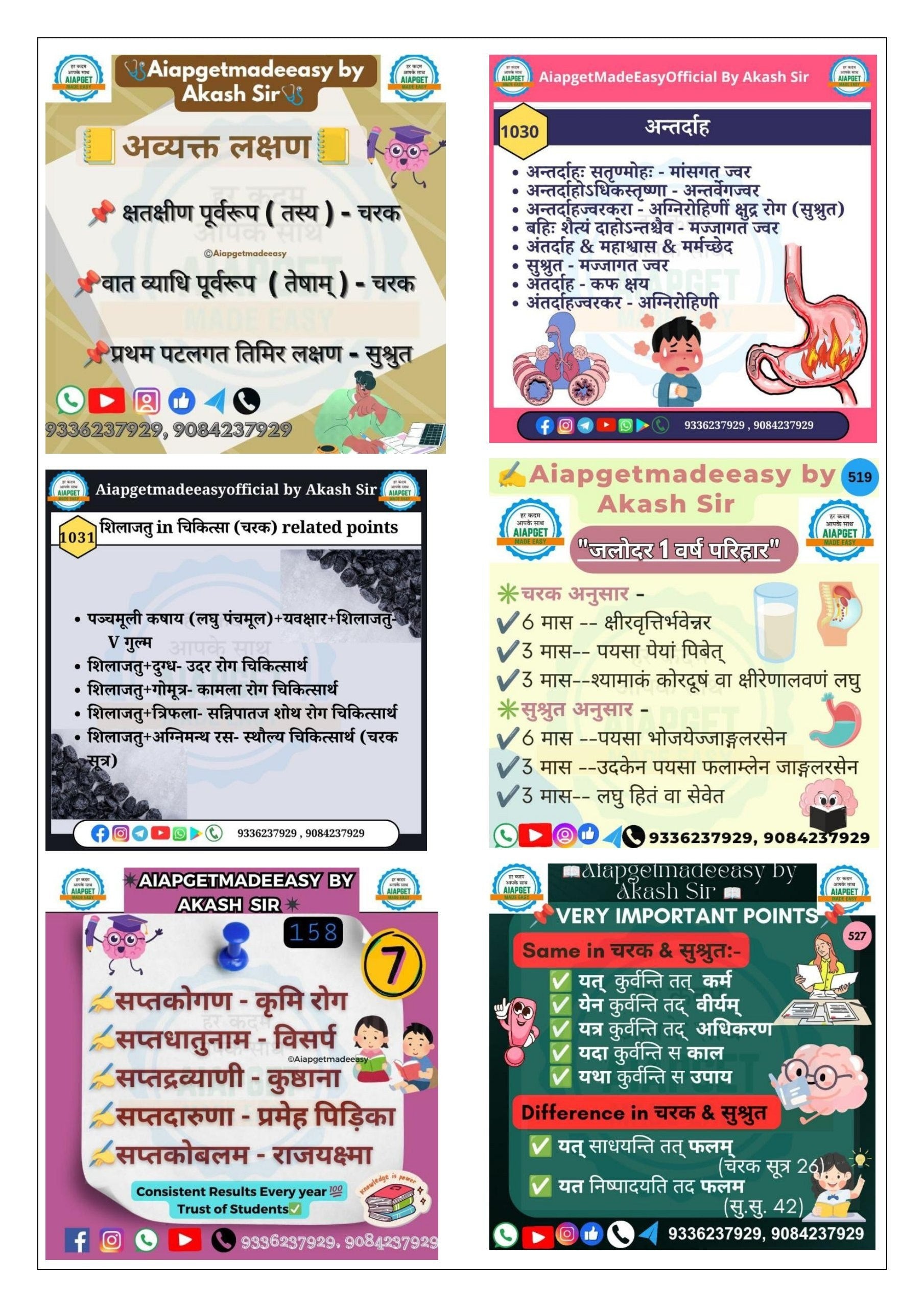 COMBO-A (SET OF 8 BOOKS)  1.षड लघु संहिता , 2.सुश्रुत detailed part 1 (76 pages) (nidana,sharira,kalpa) ,3. DRAVYAGUNA--2 , 4. चरक brief notes Special, 5. सुश्रुत brief notes  6. काश्यप detailed notes , 7. COMPLETE RASASHASTRA, 8. Poster book