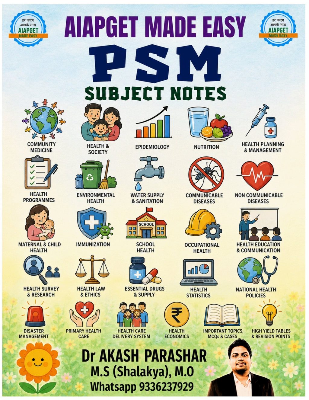 ALL MODERN SUBJECTs-- 208 PAGES