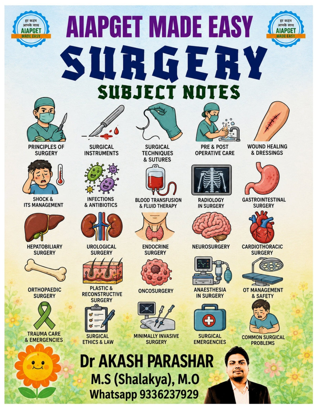 ALL MODERN SUBJECTs-- 208 PAGES
